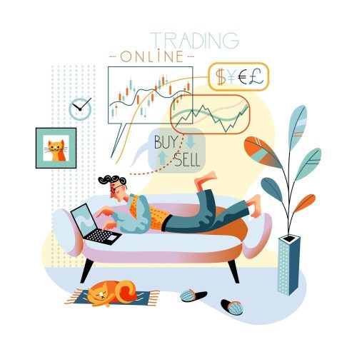 trading online