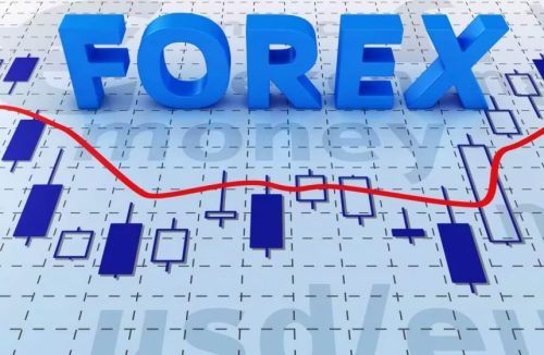 forex