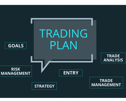 TRADING-PLAN